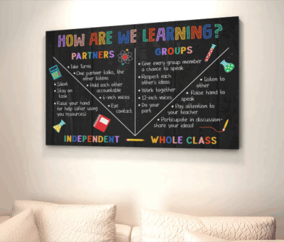 Alternative view of How Are We Learning Partners Groups Independent Whole Class Gallery Wrapped Framed Canvas Prints - Unframed Poster
