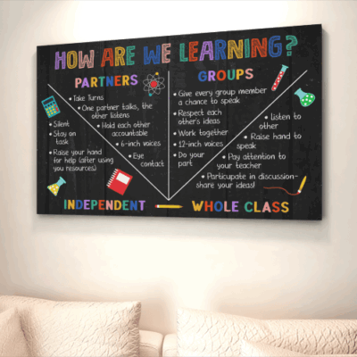 Alternative view of How Are We Learning Partners Groups Independent Whole Class Gallery Wrapped Framed Canvas Prints - Unframed Poster