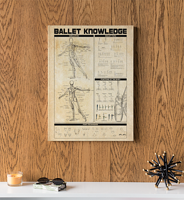 Alternative view of Ballet Knowledge Gallery Wrapped Framed Canvas Prints - Unframed Poster