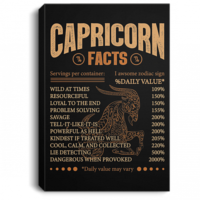 Cool Design Capricorns Facts Gallery Framed Canvas Prints Unframed Poster - Zodiac Sign Home Decor Wall Art