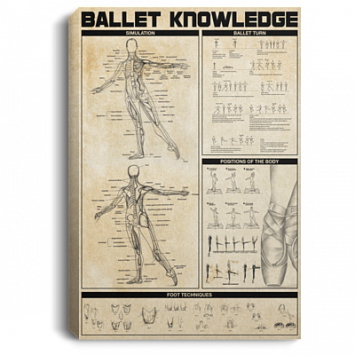Ballet Knowledge Gallery Wrapped Framed Canvas Prints - Unframed Poster