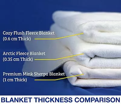 Alternative view of Gift to My Boyfriend I Love You Means That I Accept You Fleece Blanket - Mink Sherpa Blanket - Woven Blanket