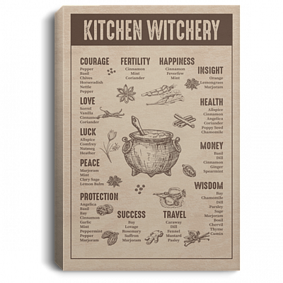 Kitchen Witchery Framed Canvas - Unframed Poster - Funny Kitchen Decoration