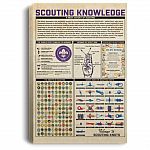 Scouting Knowledge Grog's Index of Scouting Knot Framed Canvas Prints - Unframed Poster