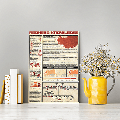 Alternative view of Redhead Knowledge It's Not Easy Being Ginger Gallery Wrapped Framed Canvas Prints - Redhead Unframed Poster