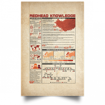 Unframed Poster