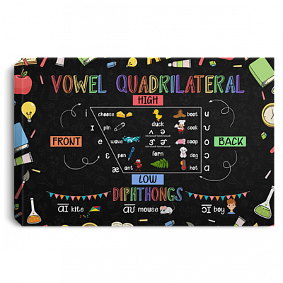 0.75'' Framed Canvas