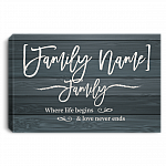 Personalized Family Name Where Life Begins and Love Never Ends Framed Canvas - Unframed Poster - Home Decor, White, 0.75'' Framed Canvas