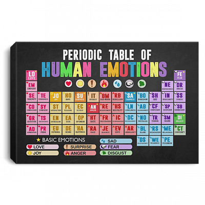 Periodic Table Of Human Emotions Framed Canvas - Unframed Poster - Wall Art Home Decor