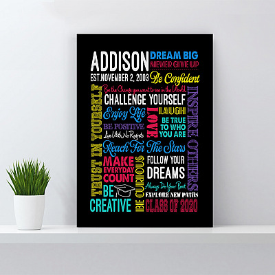 Alternative view of Graduation Gifts 2020 Grad Party Inspirational Grad Personalized Gallery Wrapped Framed Canvas Prints