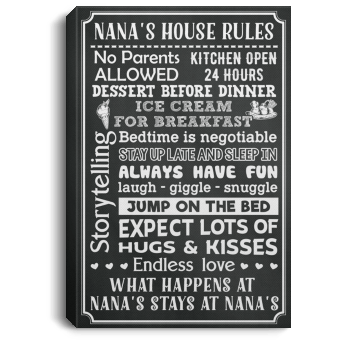 Grandparents House Rules Sign Nana's House Rule Gallery Wrapped