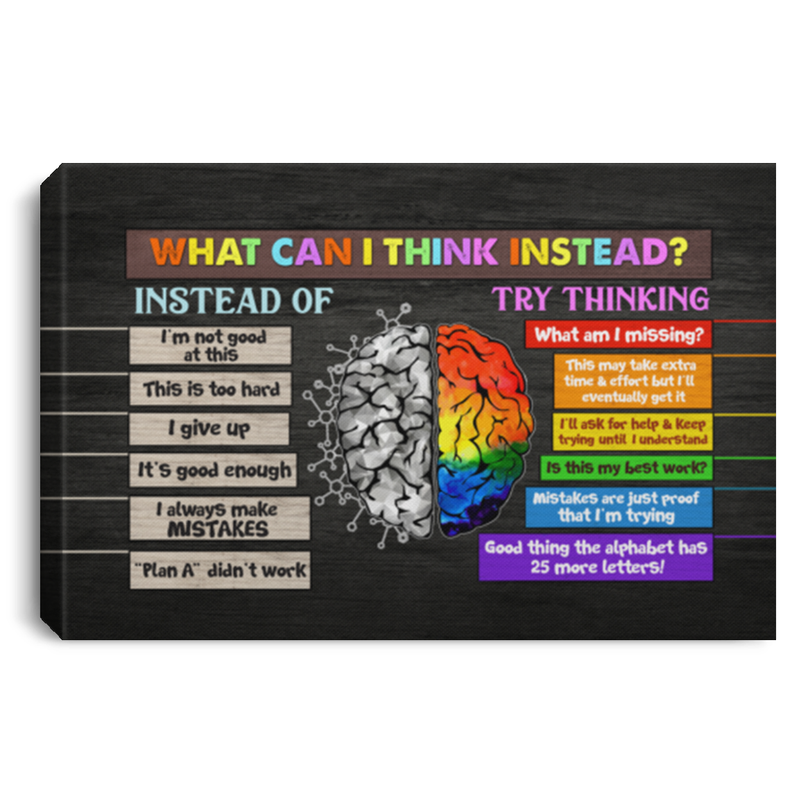 What Can I Think Instead Classroom Motivation Gallery Wrapped Framed Canvas Prints - Unframed Poster, White, 0.75'' Framed Canvas