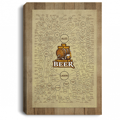 Beer Lager Ale Infographic Gallery Wrapped Framed Canvas Prints - Unframed Poster - Home Decor Wall, White, 0.75'' Framed Canvas