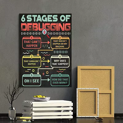 Alternative view of 6 Stages Of Debugging That Can't Happen That Doesn't Happen On My Machine Framed Canvas Prints - Unframed Poster