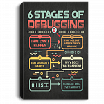 6 Stages Of Debugging That Can't Happen That Doesn't Happen On My Machine Framed Canvas Prints - Unframed Poster, White, 0.75'' Framed Canvas 6 Stages Of Debugging That Can't Happen That Doesn't Happen On My Machine Framed Canvas Prints - Unframed Poster, White, 0.75'' Framed Canvas