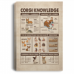 Corgi Knowledge Anatomy Framed Canvas Print - Unframed Poster - Corgi Lovers Canvas, White, 0.75'' Framed Canvas