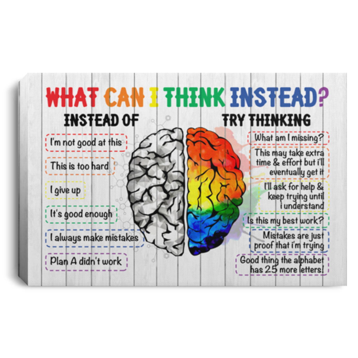 What Can I Think Instead Try Thinking Framed Canvas Print - Unframed Poster - Classroom Wall Art, White, 0.75'' Framed Canvas