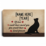 Personalized Cat Memorial Gallery Wrapped Framed Canvas Prints - Unframed Poster - Custom Cat Sympathy Gift, White, 0.75'' Framed Canvas
