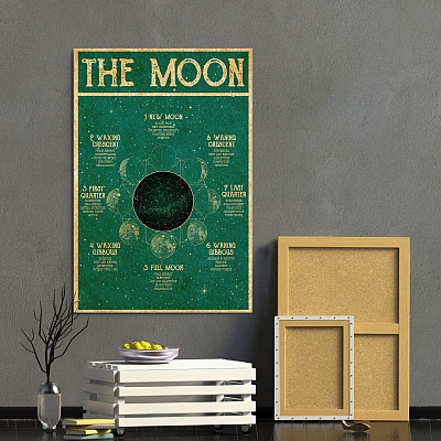 Alternative view of Moon Phase Meaning Star Map Celestial Constellation Wrapped Framed Canvas Prints – Unframed Poster
