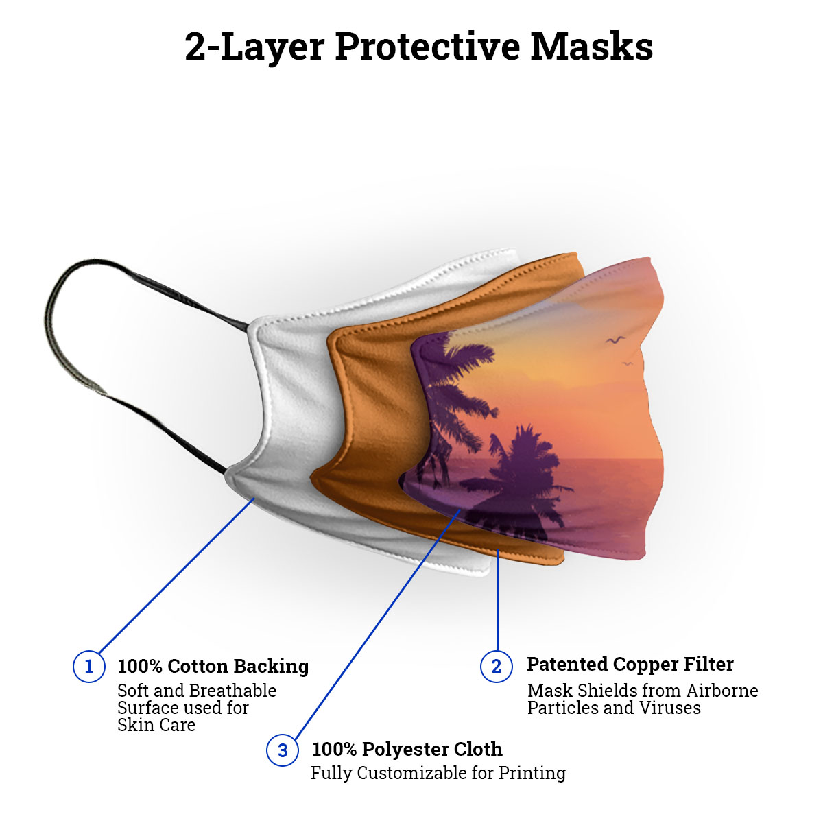 2 Layer Mask MK