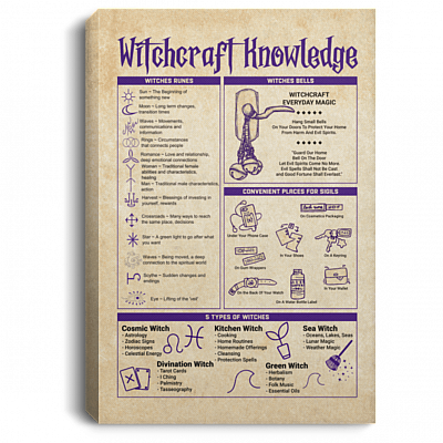 Witchcraft Knowledge Witches Runes Magic Wrapped Framed Canvas Prints - Unframed Poster - Halloween Decor, White, 0.75'' Framed Canvas