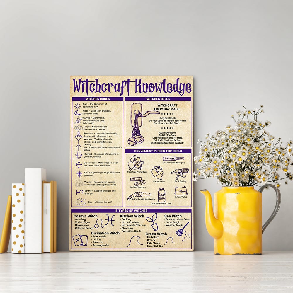 93 HG. Witchcraft Knowledge MK