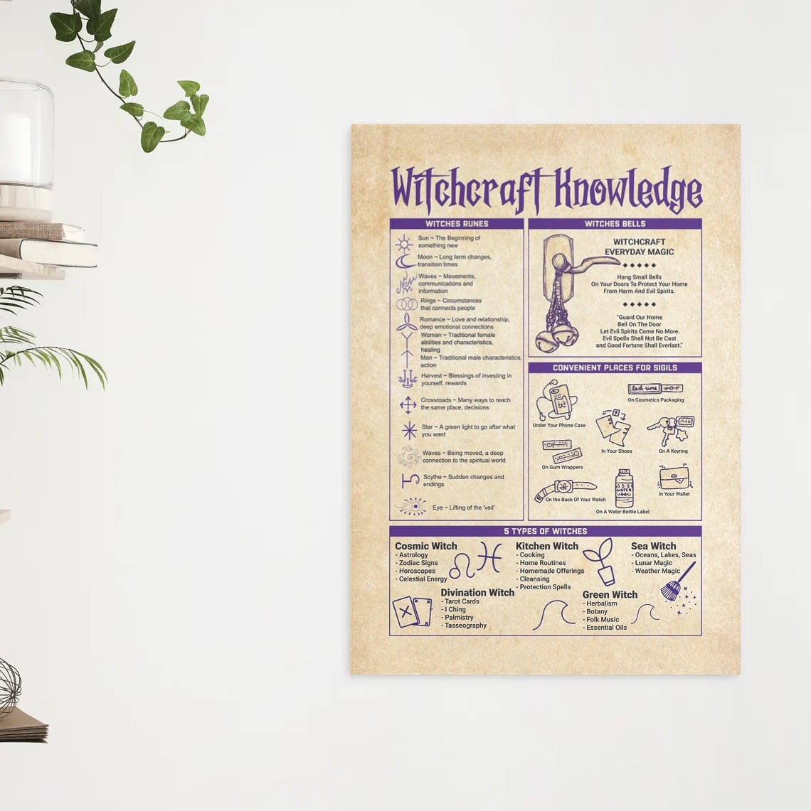 93 HG. Witchcraft Knowledge MK 1