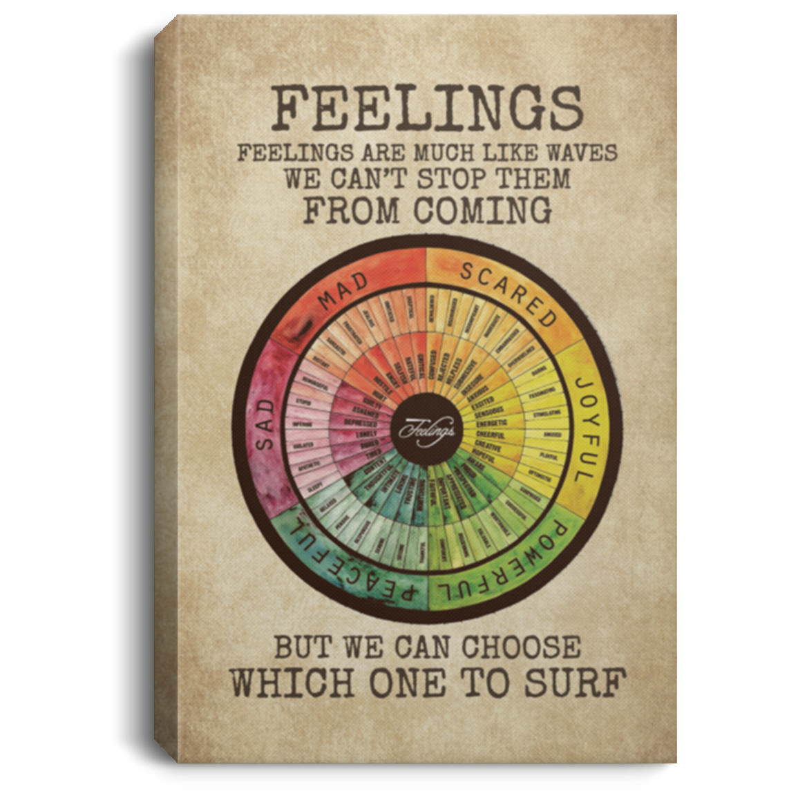 Feelings Are Much Like Waves Jobs Gallery Wrapped Framed Canvas Prints - Unframed Poster - Home Decor Art, White, 0.75'' Framed Canvas