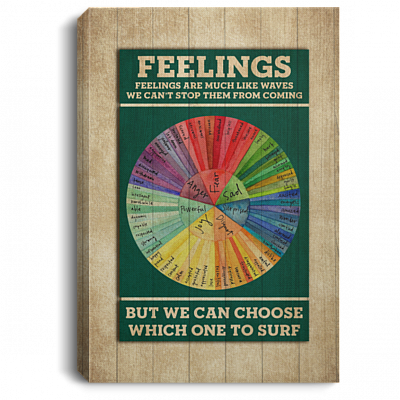 The Feelings Wheel Therapy Chart Framed Canvas Unframed Poster - Circle of Emotions Feelings Decor Wall Art, White, 0.75'' Framed Canvas