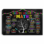 Growth Mindset Math Mistakes in Math Are Ok I Have a Possitive Math Esteem Gallery Wrapped Framed Canvas Prints, White, 0.75'' Framed Canvas