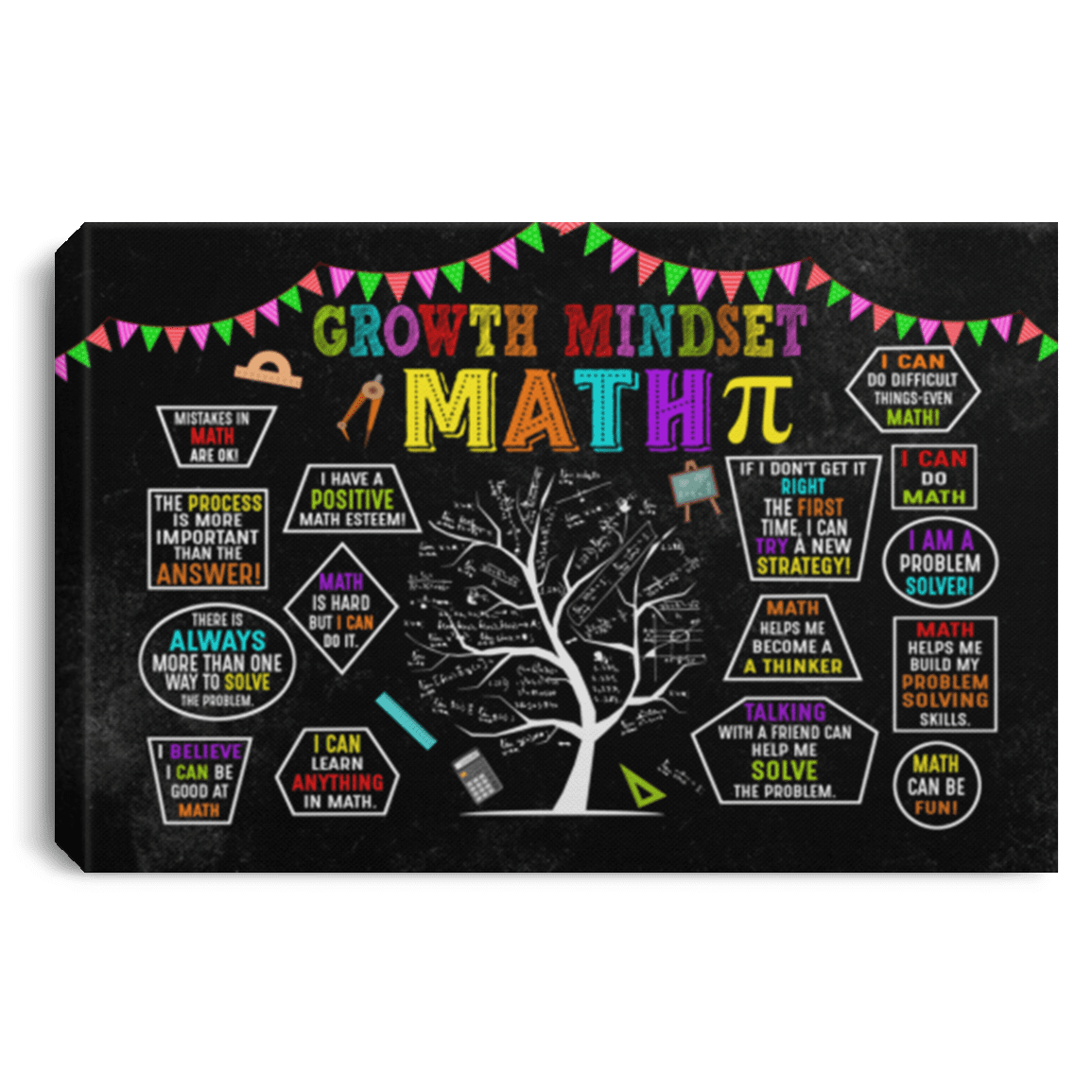Growth Mindset Math Mistakes in Math Are Ok I Have a Possitive Math Esteem Gallery Wrapped Framed Canvas Prints, White, 0.75'' Framed Canvas