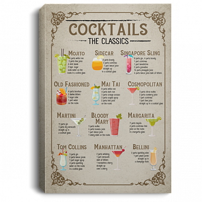 Cocktail The Classic Recipe Kitchen Wall Decor Framed Canvas Prints - Unframed Poster, White, 0.75'' Framed Canvas