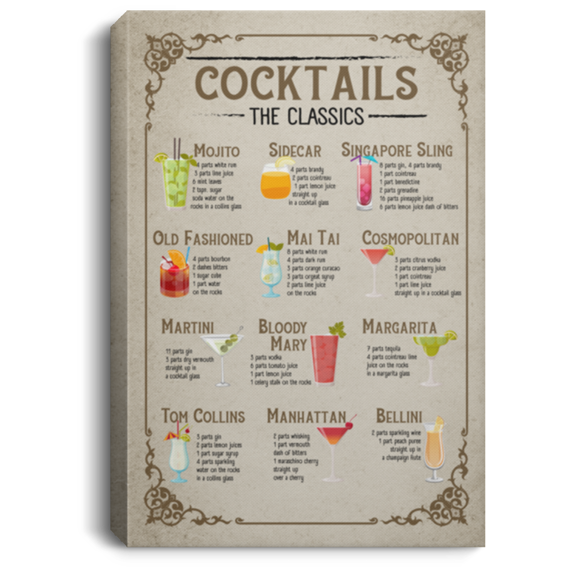 Cocktail The Classic Recipe Kitchen Wall Decor Framed Canvas Prints - Unframed Poster, White, 0.75'' Framed Canvas