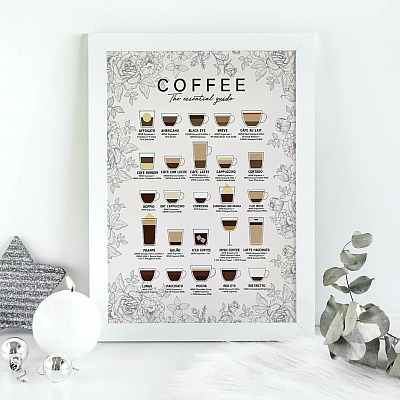 Alternative view of Coffee The Essential Guide Gallery Wrapped Framed Canvas Prints - Unframed Poster - Love Coffee Home Decor Wall Art