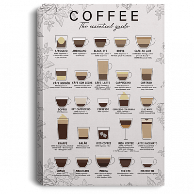 Coffee The Essential Guide Gallery Wrapped Framed Canvas Prints - Unframed Poster - Love Coffee Home Decor Wall Art, White, 0.75'' Framed Canvas
