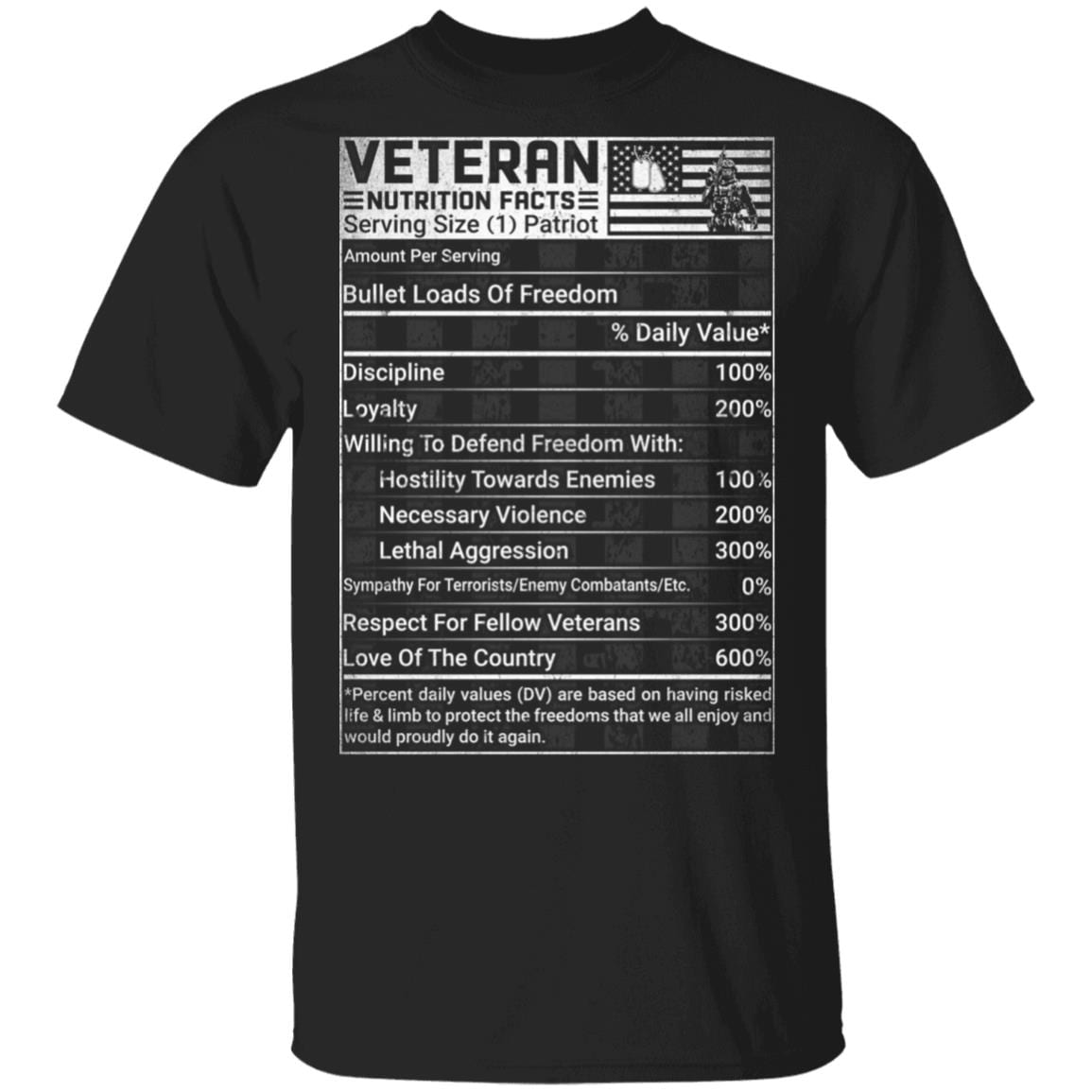 Veteran Nutrition Facts T-Shirt - Funny Veteran Shirt, Black, Unisex T-Shirt