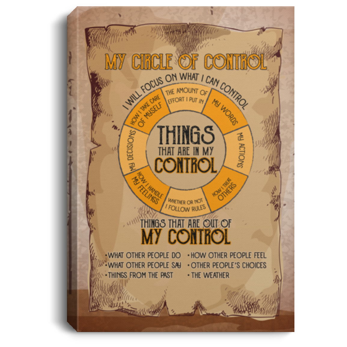 My Circle Of Control I Will Focus On What I Can Control Gallery Wrapped Framed Canvas Prints - Unframed Poster, White, 0.75'' Framed Canvas