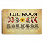 The Moon Waxing Crescent First Quarter Waxing Gibbous Full Moon Wrapped Framed Canvas Prints - Unframed Poster, White, 0.75'' Framed Canvas