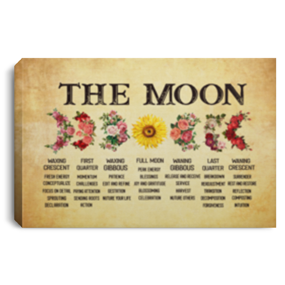 The Moon Waxing Crescent First Quarter Waxing Gibbous Full Moon Wrapped Framed Canvas Prints - Unframed Poster, White, 0.75'' Framed Canvas