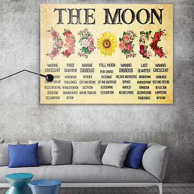 Alternative view of The Moon Waxing Crescent First Quarter Waxing Gibbous Full Moon Framed Canvas Prints - Unframed Poster