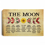 The Moon Waxing Crescent First Quarter Waxing Gibbous Full Moon Framed Canvas Prints - Unframed Poster, White, 0.75'' Framed Canvas