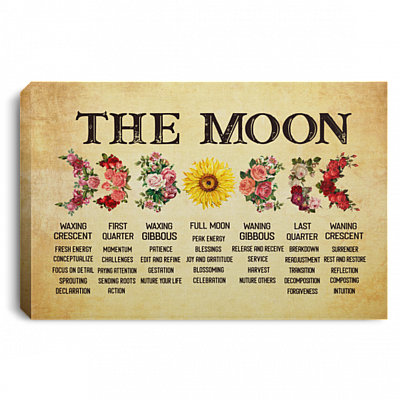 The Moon Waxing Crescent First Quarter Waxing Gibbous Full Moon Framed Canvas Prints - Unframed Poster, White, 0.75'' Framed Canvas