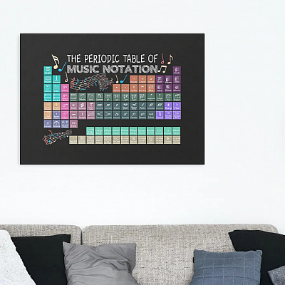 Alternative view of The Periodic Table Of Music Notation Framed Canvas - Unframed Poster - Funny Music Wall Art