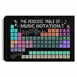 1N.The Periodic Table Of Music Notation(7), White, 0.75'' Framed Canvas