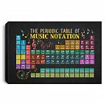 The Periodic Table Of Music Canvas Prints, White, 0.75'' Framed Canvas