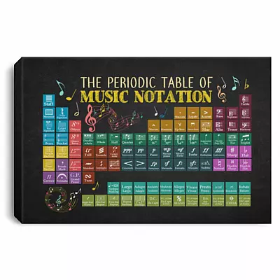 The Periodic Table Of Music Canvas Prints, White, 0.75'' Framed Canvas