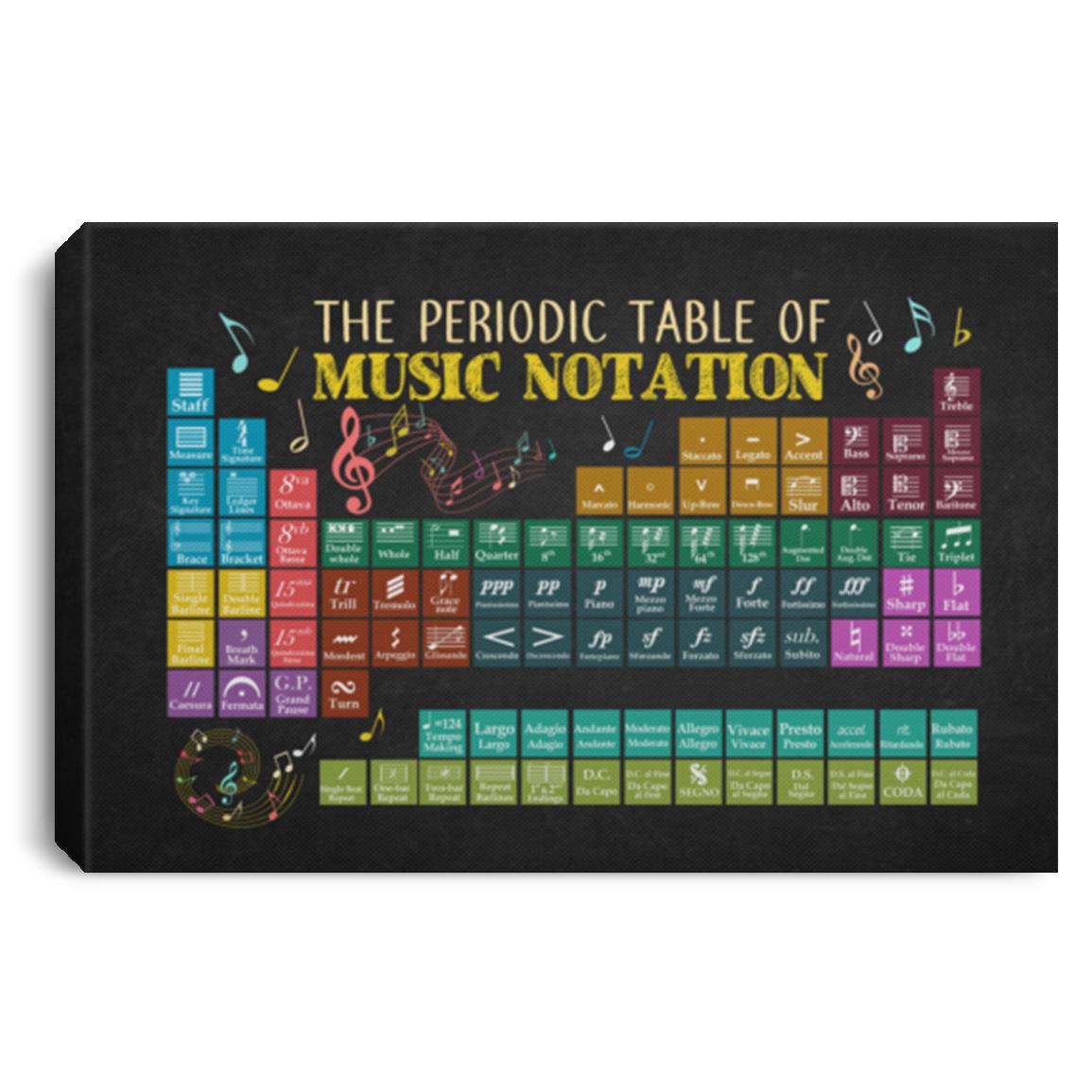 The Periodic Table Of Music Canvas Prints, White, 0.75'' Framed Canvas