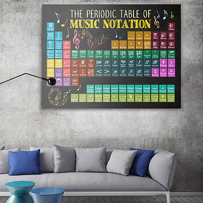 Alternative view of The Periodic Table Of Music Notation Wrapped Framed Canvas Prints - Unframed Poster - Home Decor Wall Art