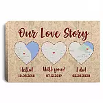 6O. Love Story-Sample Design Personalized Photo Our Love Story Journal, White, 0.75'' Framed Canvas