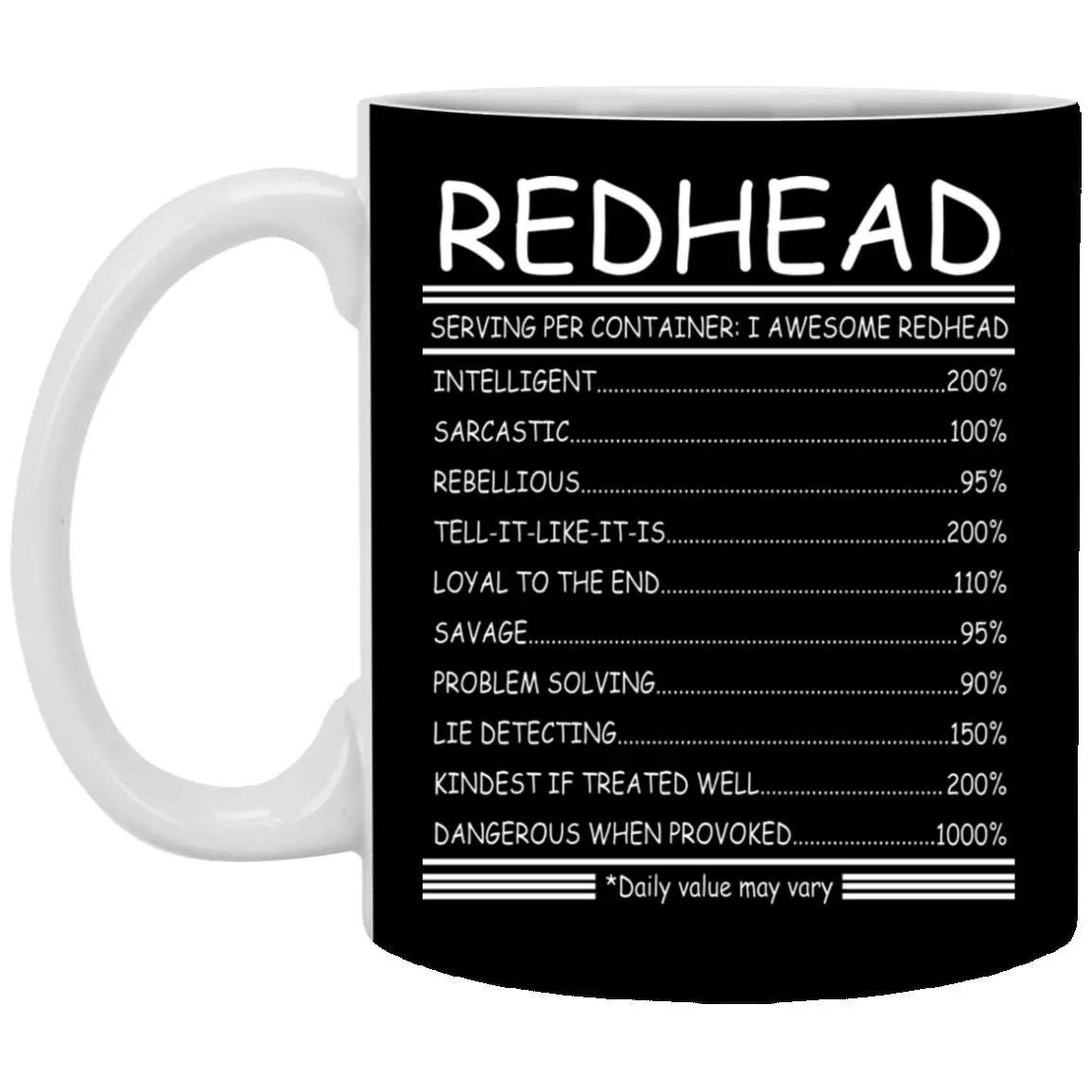 Redhead Nutrition Facts Ceramic Coffee Mug, Black, 11 oz. White Mug Redhead Nutrition Facts Ceramic Coffee Mug, Black, 11 oz. White Mug
